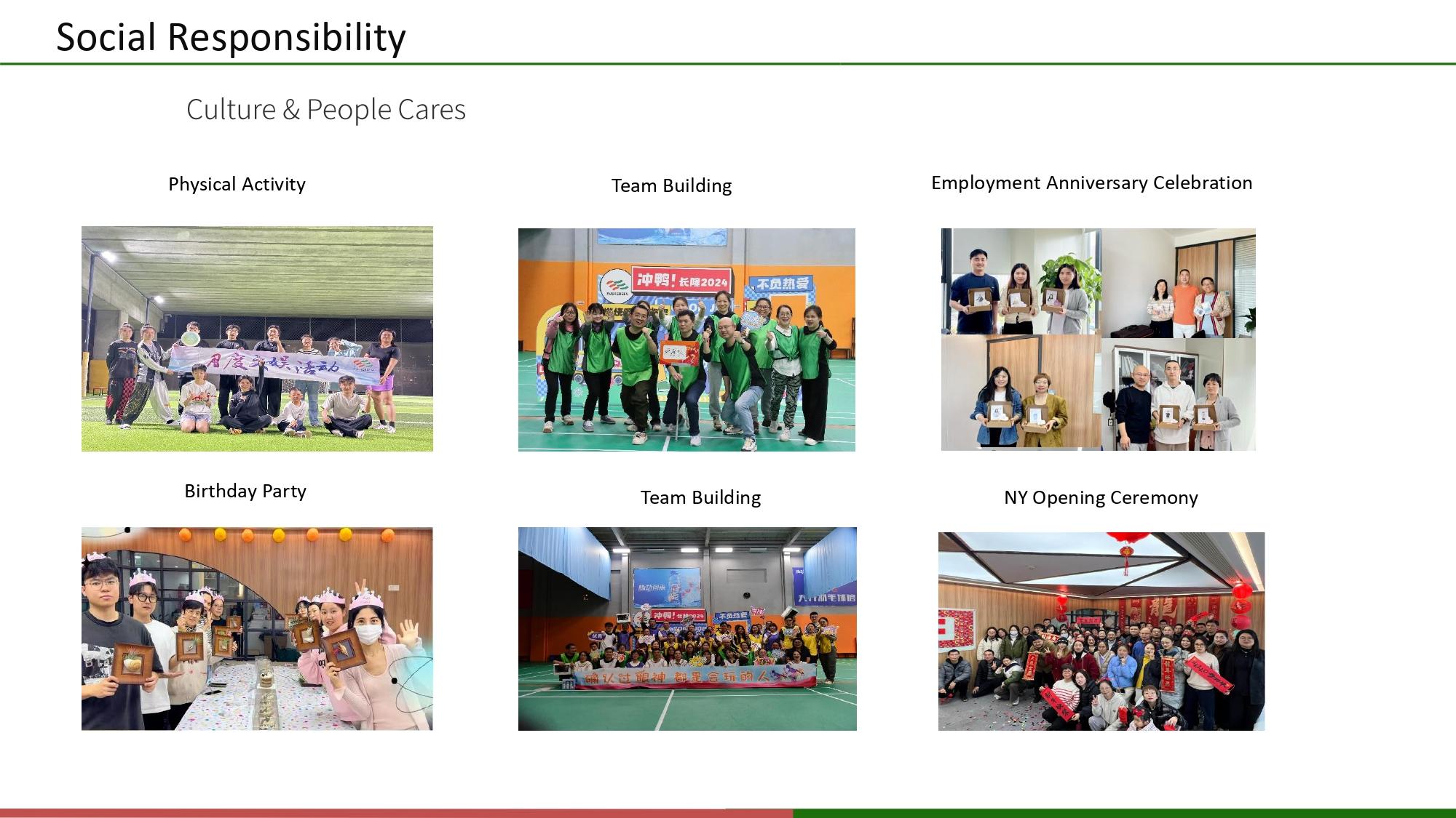Sustainability 14